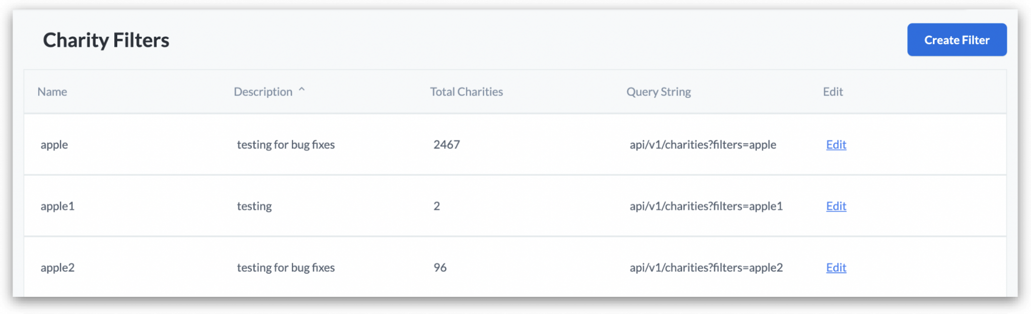 screenshot of charity filters page settings